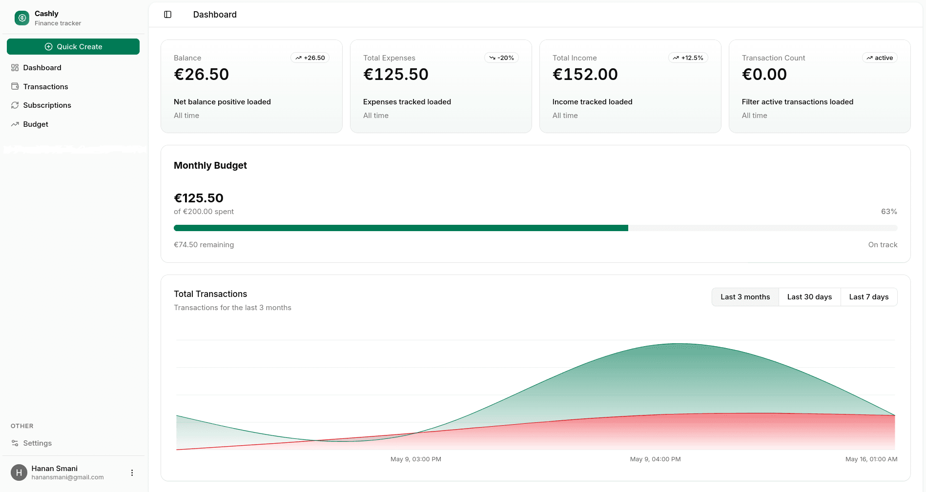 Dashboard